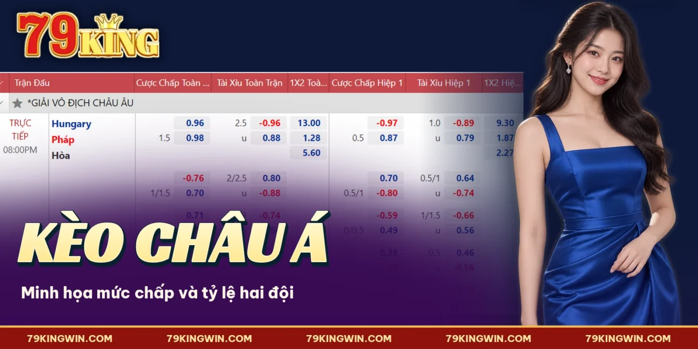 Bảng kèo lịch sử minh họa mức chấp trận Hungary và Pháp